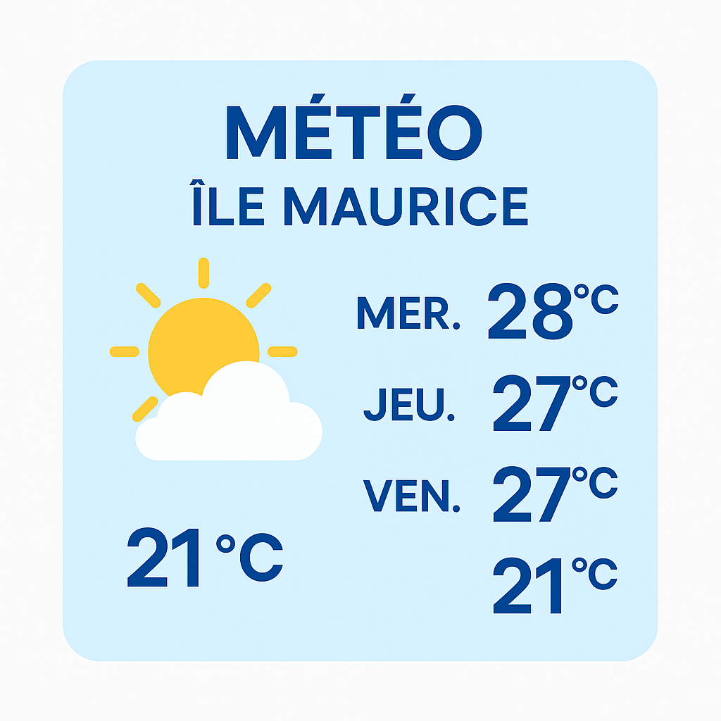 meteo